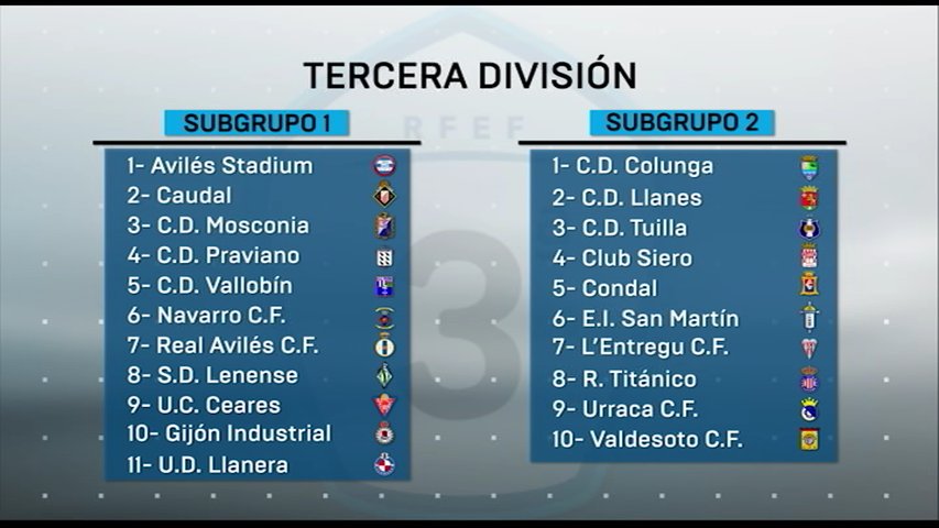 Tercera division asturias 2021-22