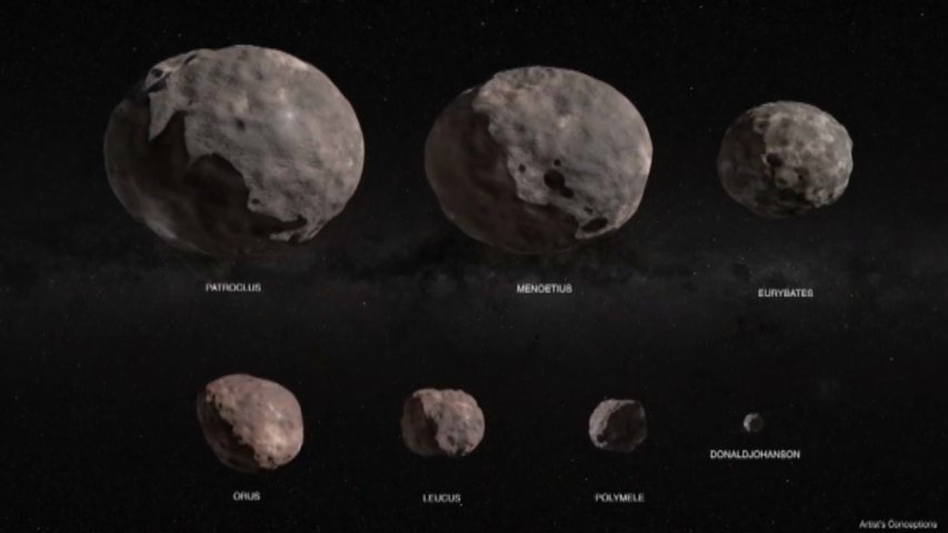 Asteroides troyanos