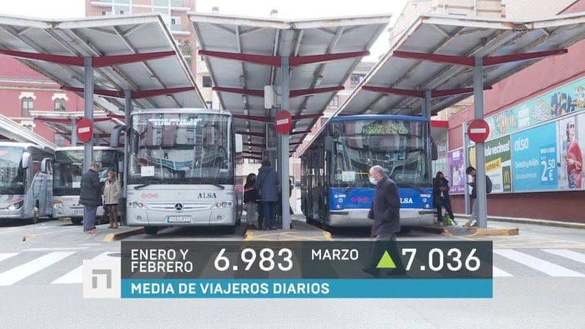 Gráfico sobreimpreso en la estación de autobuses de Gijón, llena por el aumento del precio del combustible
